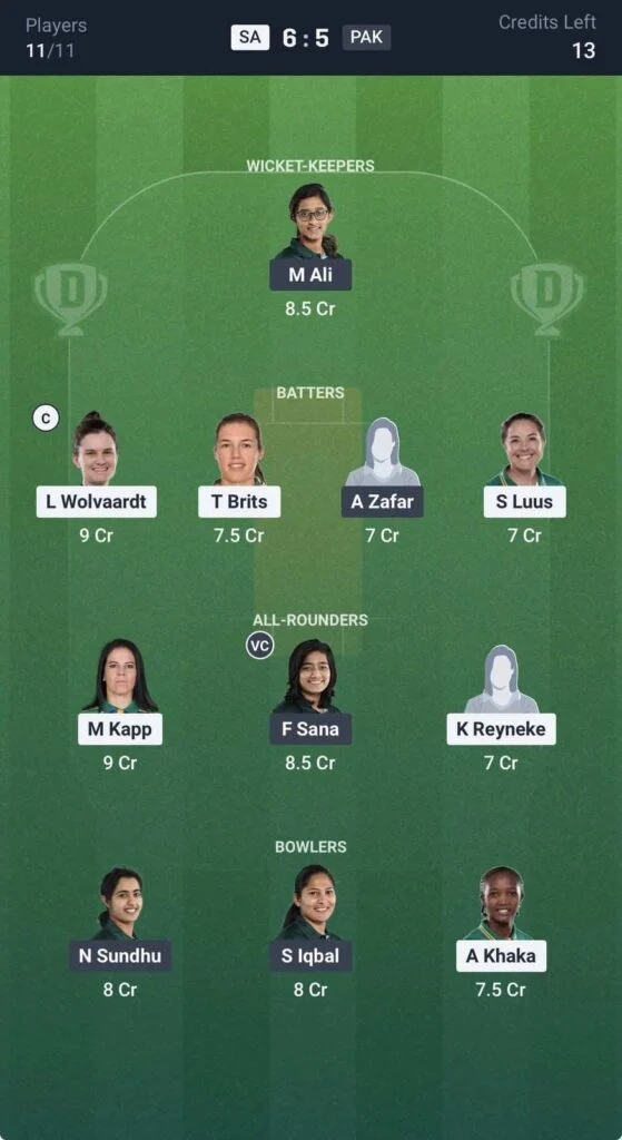 Dream11 Team For SA-W vs PAK-W Dream11 Team For SA-W vs PAK-W