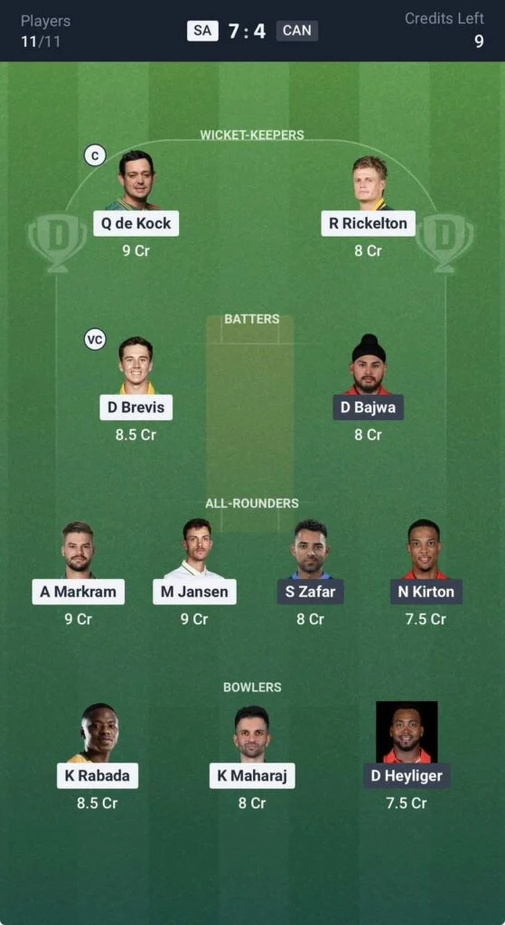 Drean11 team for SA vs CAN Drean11 team for SA vs CAN