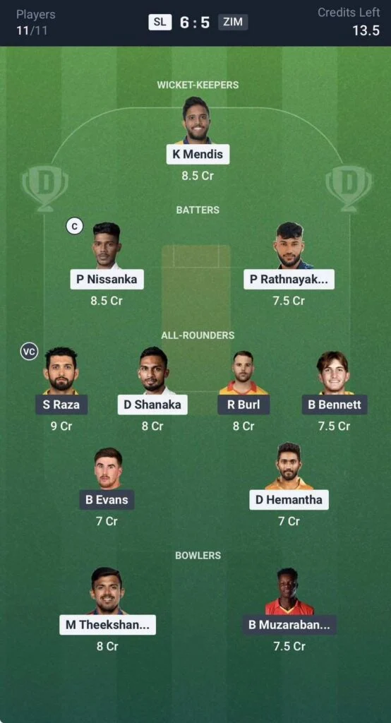 Dream11 Team For Sri Lanka vs Zimbabwe Dream11 Team For Sri Lanka vs Zimbabwe