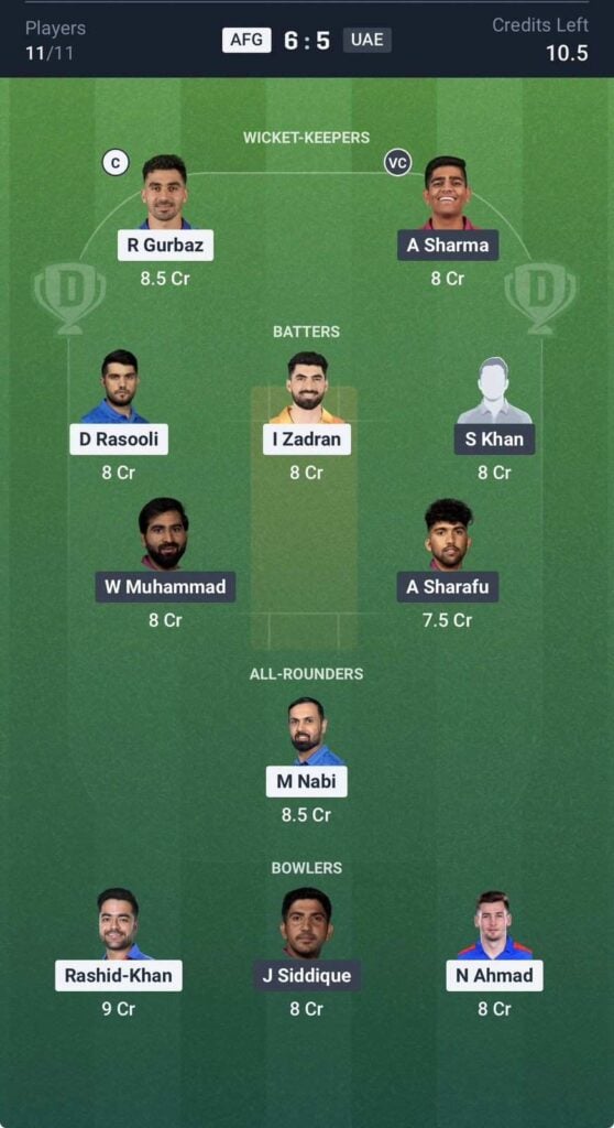 Dream11 Team For Afghanistan vs UAE Dream11 Team For Afghanistan vs UAE
