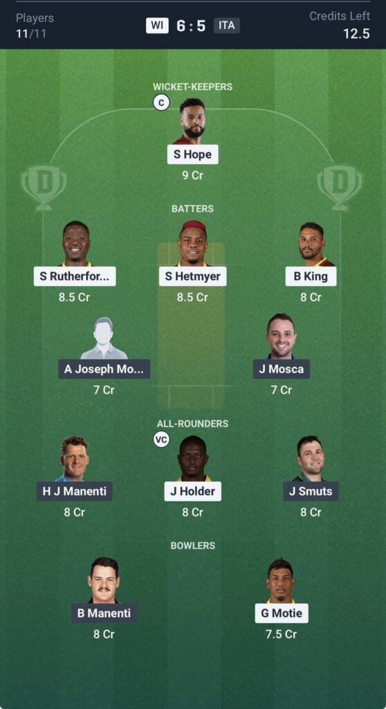 Dream11 team for WI vs ITA Dream11 team for WI vs ITA