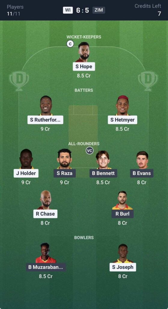Dream11 team for WI vs ZIM Dream11 team for WI vs ZIM