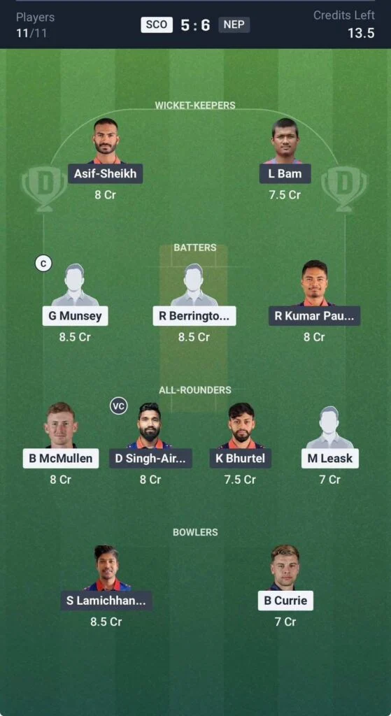 Dream11 team for SCO vs NEP Dream11 team for SCO vs NEP