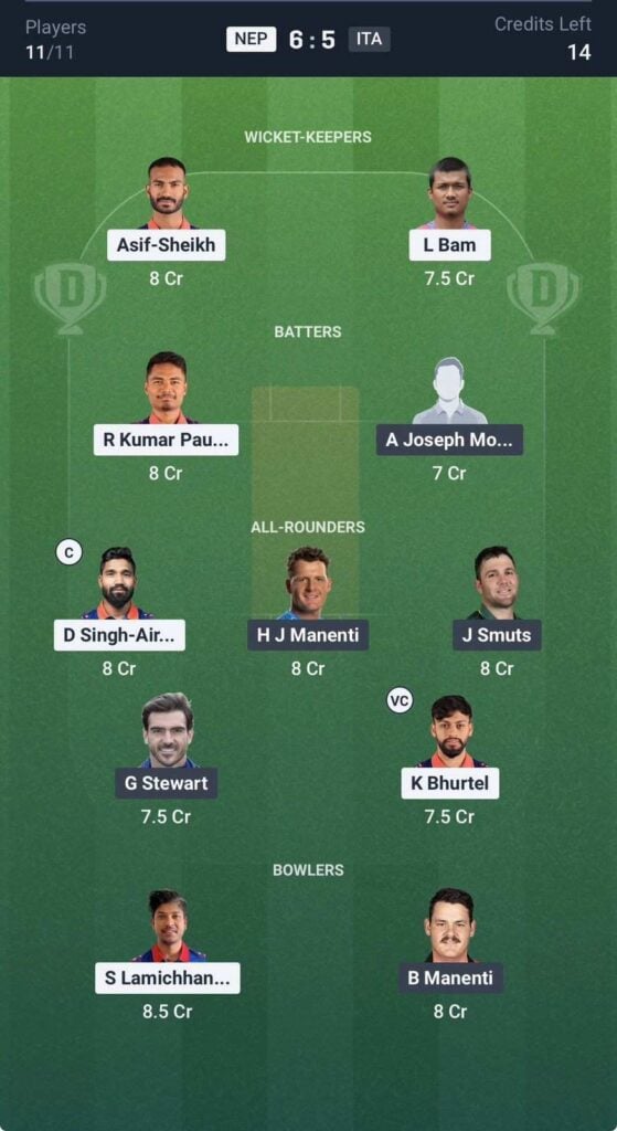 Dream11 team for Nepal vs Italy Dream11 team for Nepal vs Italy