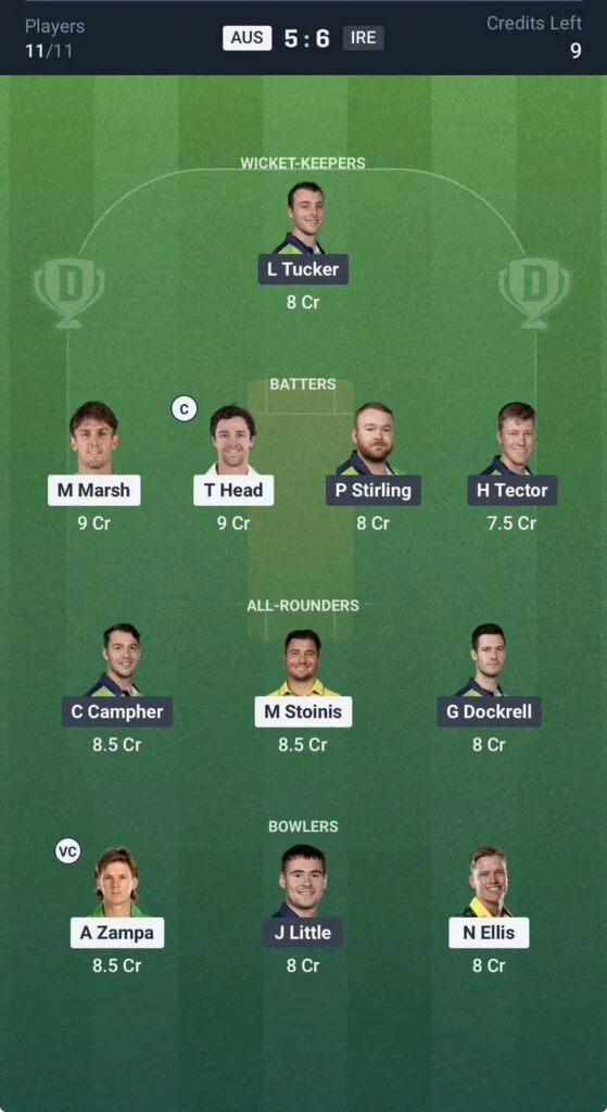 Dream11 team for Aus vs Ire