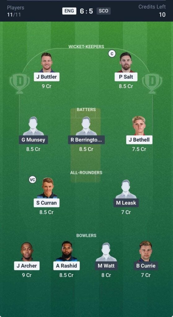 dream11 team for eng vs sco dream11 team for eng vs sco