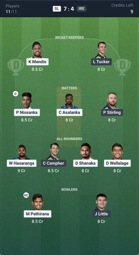 Dream11 Team For Sri Lanka vs Ireland Dream11 Team For Sri Lanka vs Ireland