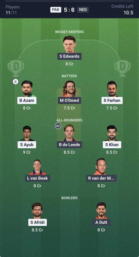 Dream11 Team For Pakistan vs Netherlands Dream11 Team For Pakistan vs Netherlands