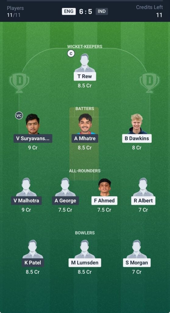 Dream11 Team For England U19 vs India U19 Dream11 Team For England U19 vs India U19