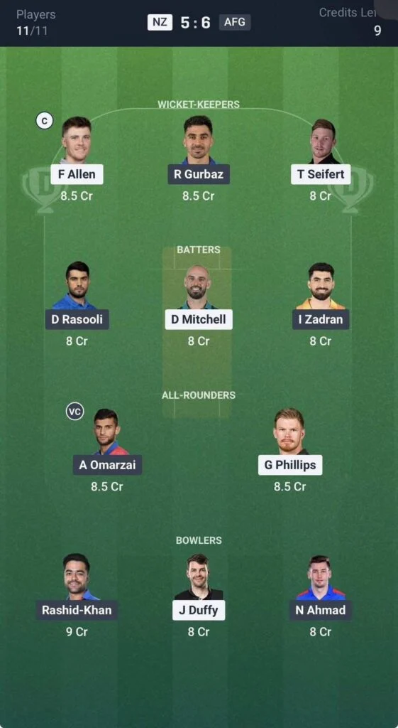 Dream11 Team For New Zealand vs Afghanistan Dream11 Team For New Zealand vs Afghanistan