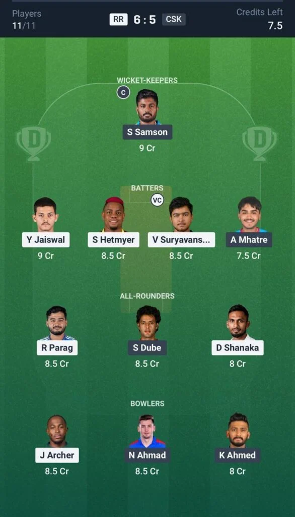 Dream 11 For CSK vs RR 30 March 2026 Dream 11 For CSK vs RR 30 March 2026