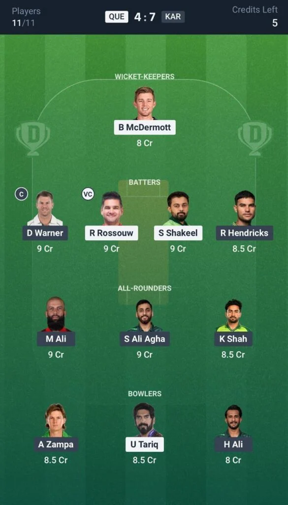 Dream11 team for QUE vs KAR Dream11 team for QUE vs KAR