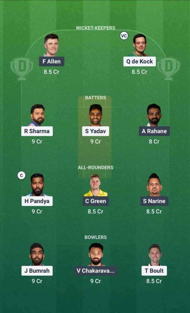 Dream 11 for MI vs KKR Match 2 Dream 11 for MI vs KKR Match 2