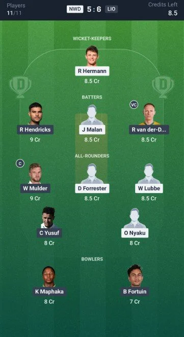 Dream11 Team For NWD vs LIO Dream11 Team For NWD vs LIO
