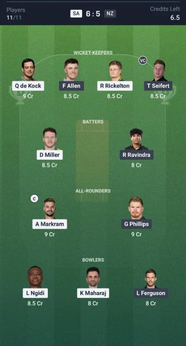 Dream11 Team For SA vs NZ Dream11 Team For SA vs NZ