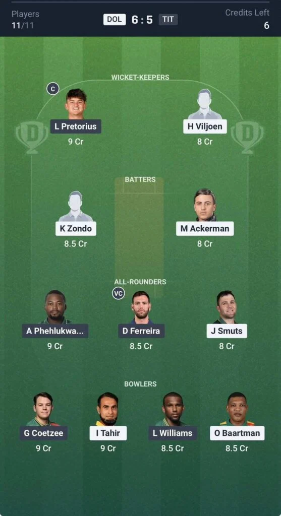 Dream11 Team for DOL vs TIT Dream11 Team for DOL vs TIT