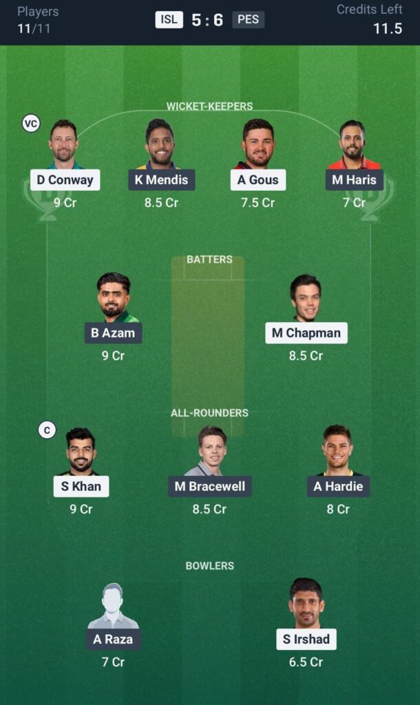 Dream11 Team for Islamabad United vs Peshawar Zalmi Dream11 Team for Islamabad United vs Peshawar Zalmi