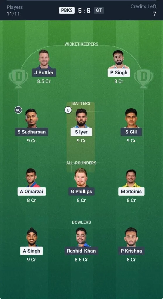 Dream11 Team for PBKS vs GT Dream11 Team for PBKS vs GT