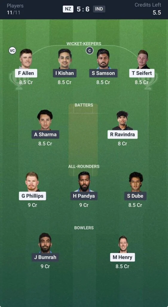 Dream11 team for India vs New Zealand Final T20 World Cup Match Dream11 team for India vs New Zealand Final T20 World Cup Match