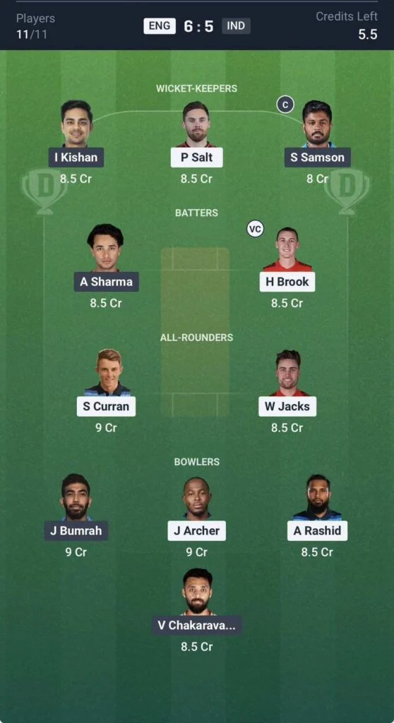 Dream11 team for ind vs eng 2nd semi final Dream11 team for ind vs eng 2nd semi final