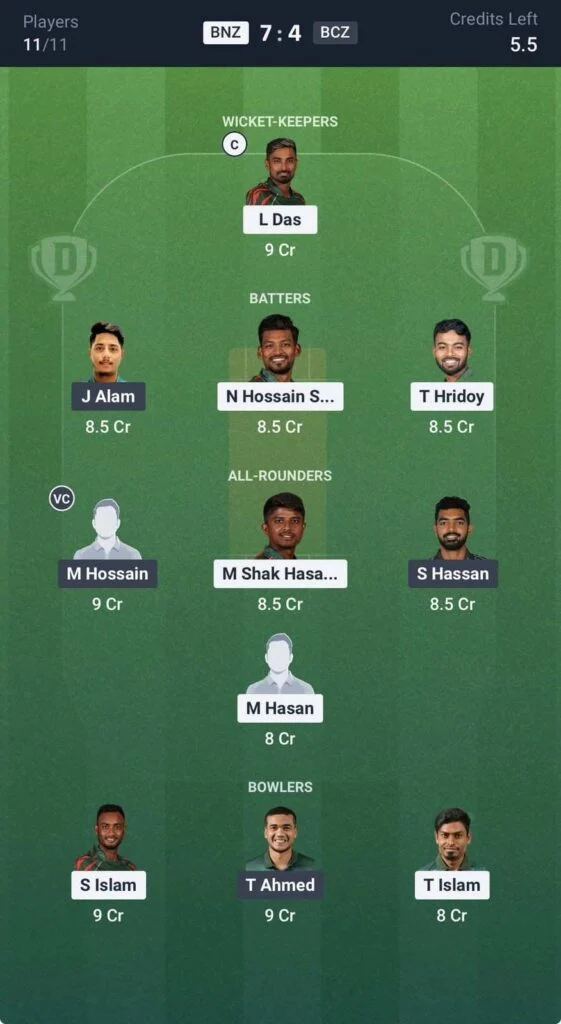 dream 11 team for BNZ vs BCZ Bangladesh Cricket League Final dream 11 team for BNZ vs BCZ Bangladesh Cricket League Final