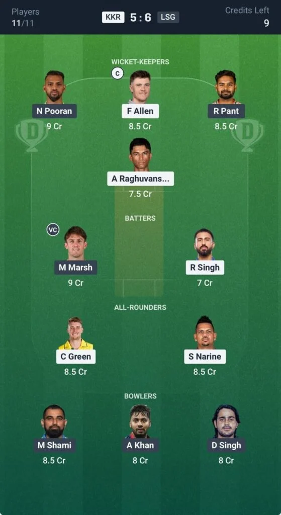 Dream 11 for KKR vs LSG Dream 11 for KKR vs LSG