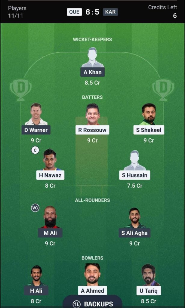 Dream11 Team QTG vs KRK Dream11 Team QTG vs KRK