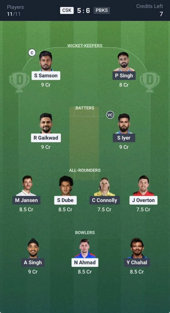 Dream11 Team for CSK vs PBKS Dream11 Team for CSK vs PBKS