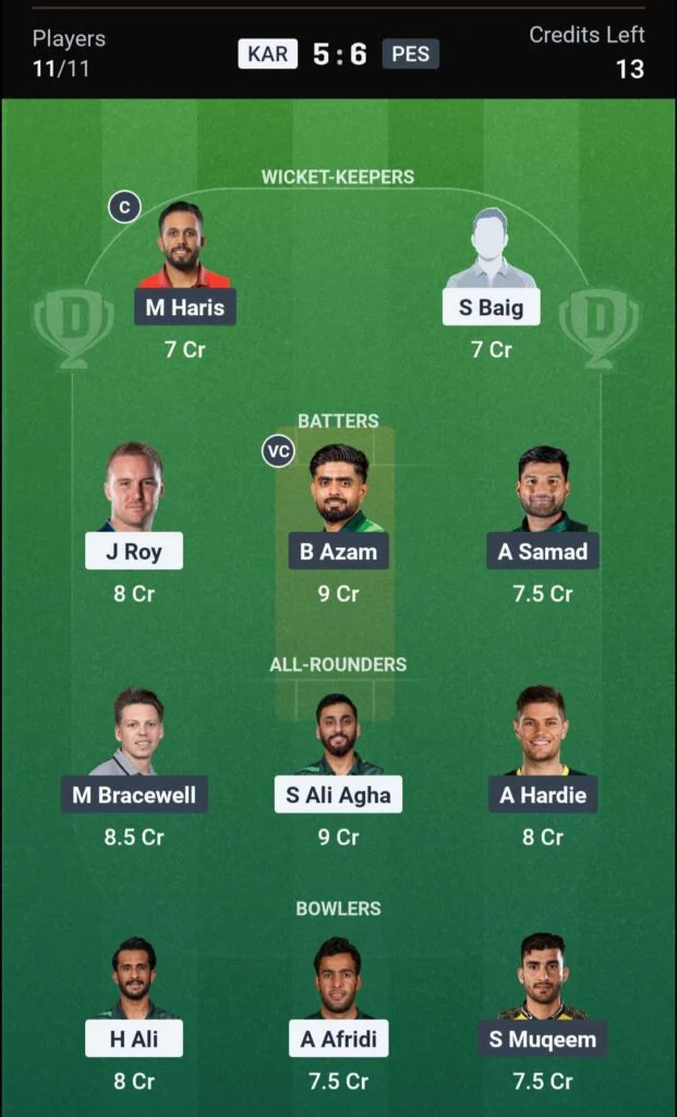 Dream11 Team for Karachi Kings vs Peshawar Zalmi Dream11 Team for Karachi Kings vs Peshawar Zalmi