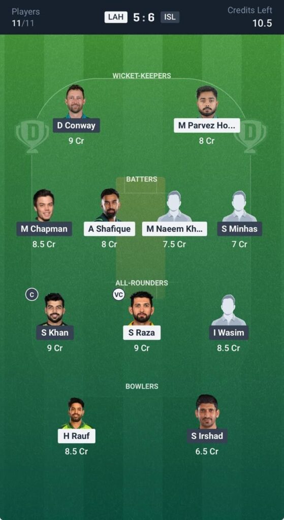 Dream11 for Lahore Qalandars vs Islamabad United, 9 Apr 2026 Dream11 for Lahore Qalandars vs Islamabad United, 9 Apr 2026