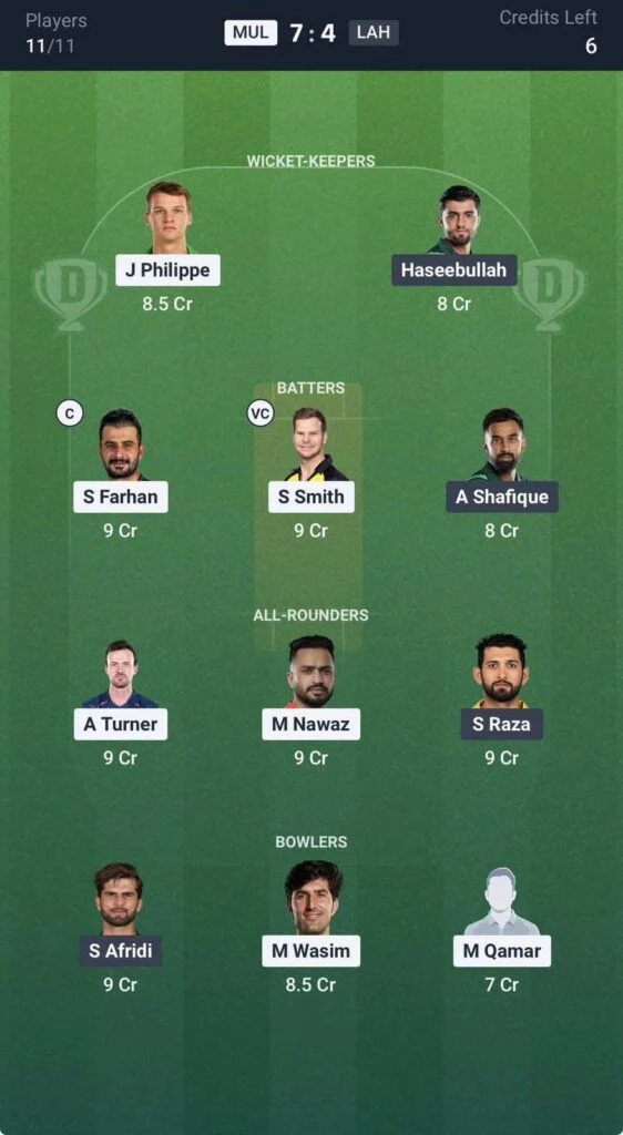 Dream11 team for MUL vs LAH Dream11 team for MUL vs LAH