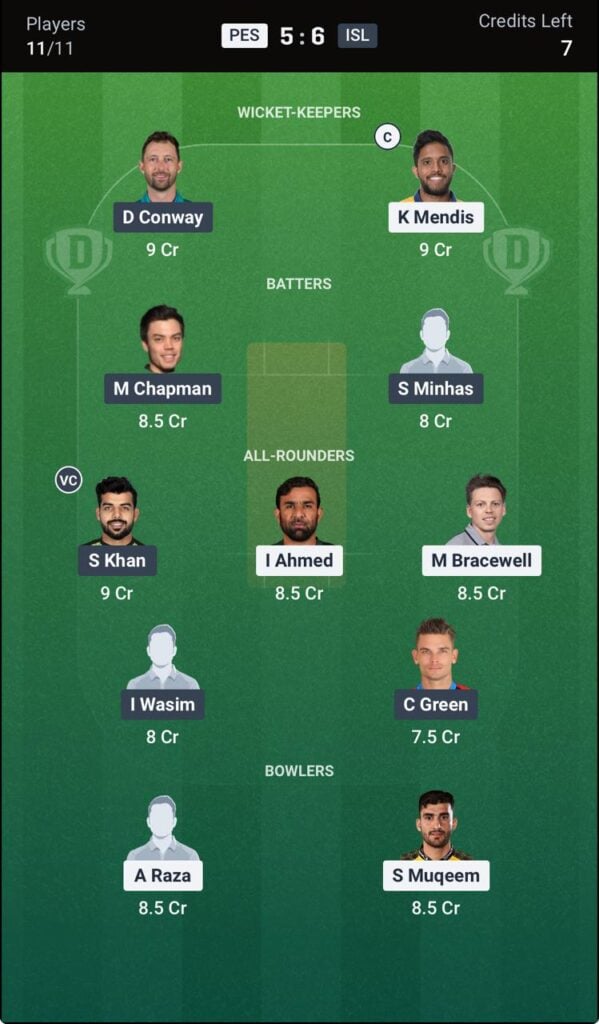 Dream 11 for PZ vs IU Qualifier 1 PSL 2026 Dream 11 for PZ vs IU Qualifier 1
PSL 2026