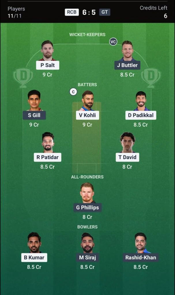 Dream11 team for rcb vs gt