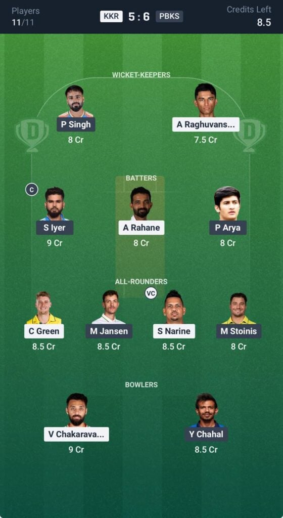 KKR vs PBKS 6 APR 2026 Dream 11 Team KKR vs PBKS 6 APR 2026 Dream 11 Team