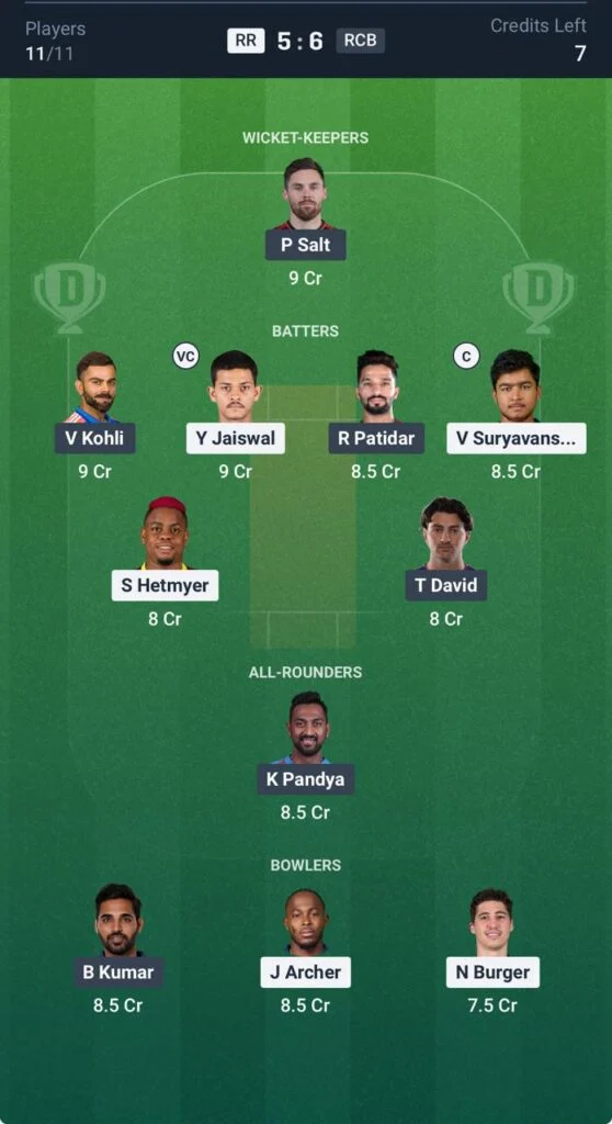 RCB vs RR Dream 11 RCB vs RR Dream 11