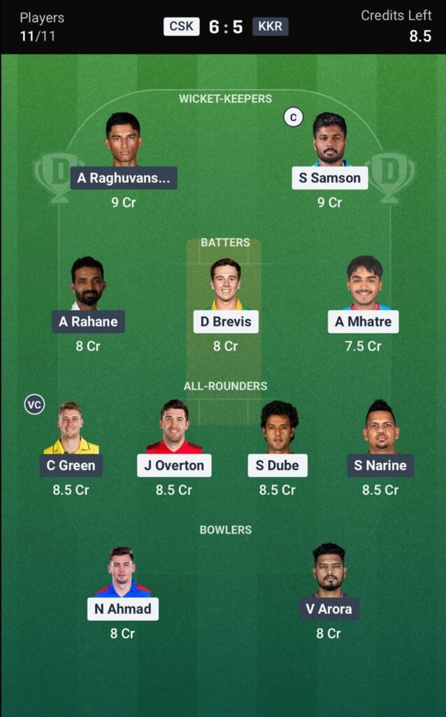 CSK vs KKR Dream11 Match 22 CSK vs KKR Dream11 Match 22