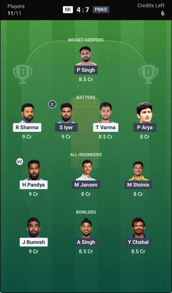 MI vs PBKS Dream11 match 24th MI vs PBKS Dream11 match 24th