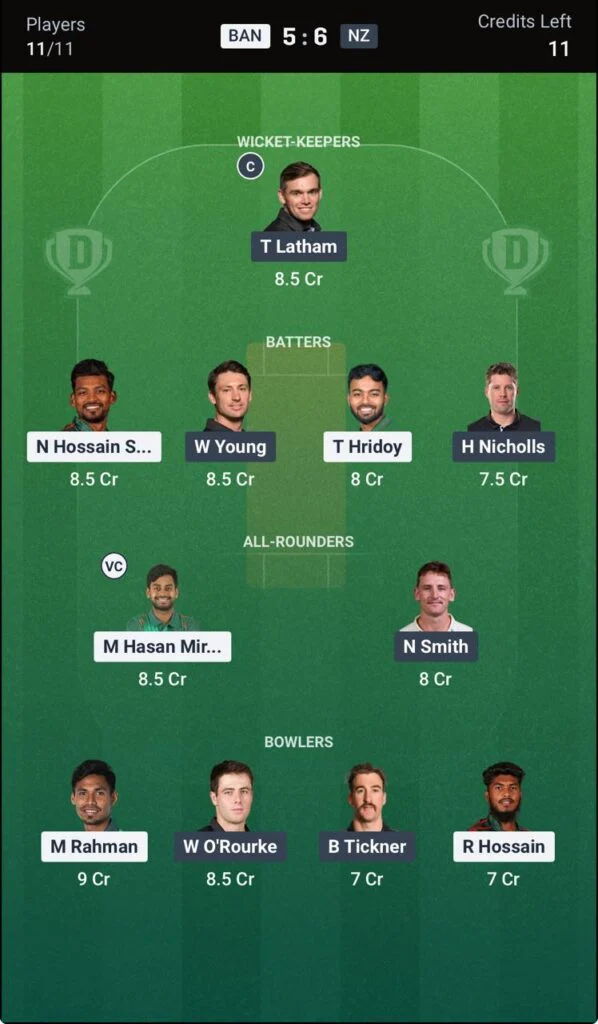 Dream11 ban vs nz 1st ODI Dream11 ban vs nz 1st ODI
