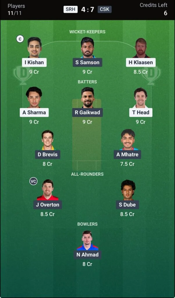 srh vs csk dream 11 srh vs csk dream 11