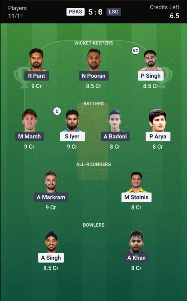 Dream11 for LSG vs PBKS Dream11 for LSG vs PBKS