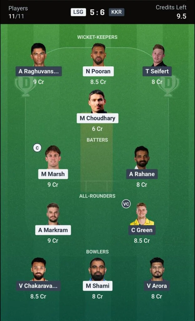 Dream11 for LSG vs KKR Match Dream11 for LSG vs KKR Match