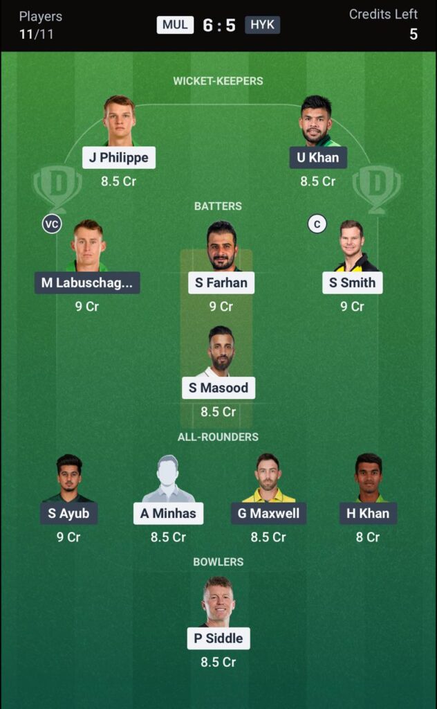 Dream11 team for MS vs HHK Dream11 team for MS vs HHK