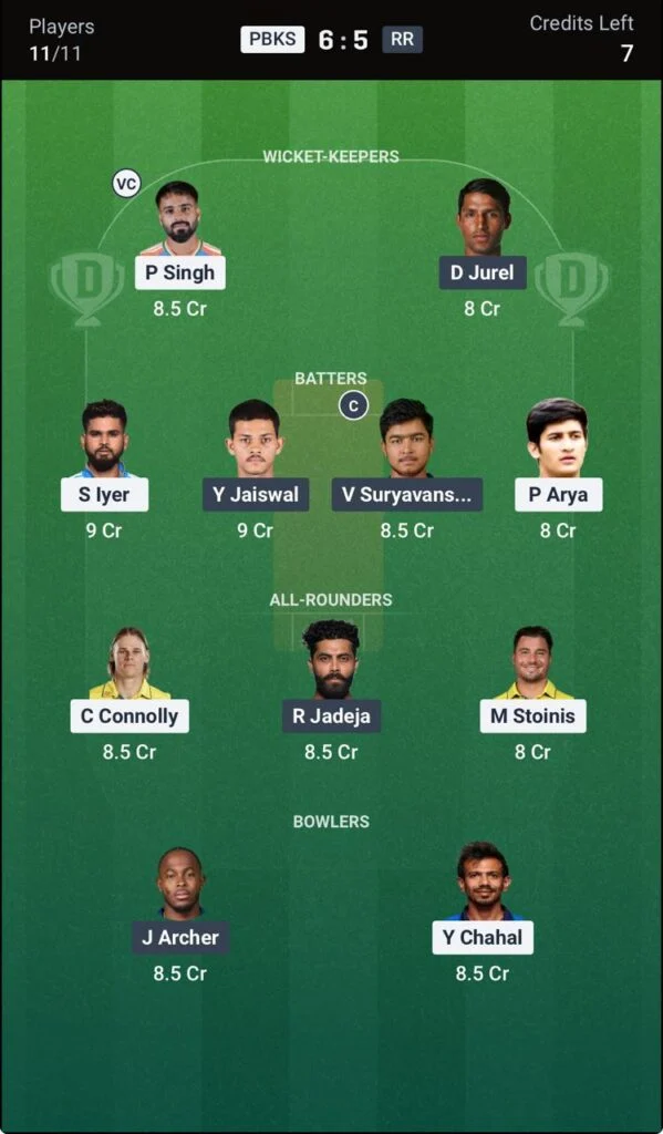 Dream11 for PBKS vs RR match 40 Dream11 for PBKS vs RR match 40