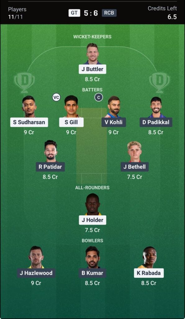 Dream11 for RCB vs GT 42nd match IPL Dream11 for RCB vs GT 42nd match IPL