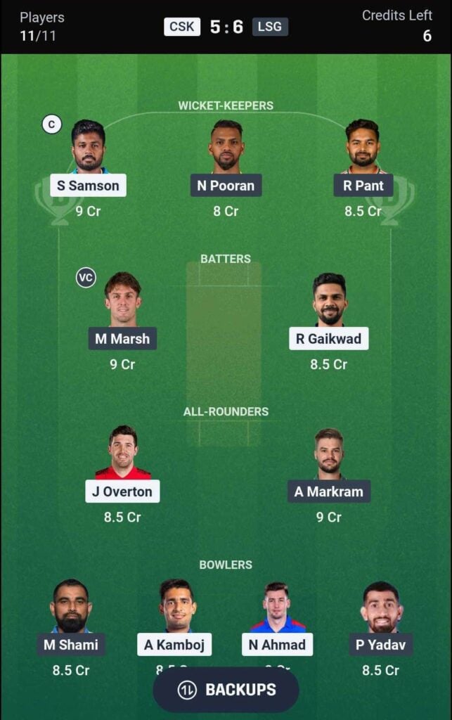CSK vs LSG Dream11 Team CSK vs LSG Dream11 Team