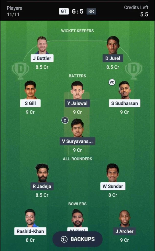 Dream11 Team for GT vs RR Dream11 Team for GT vs RR