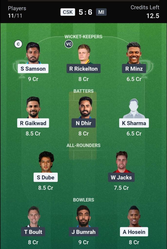 Dream11 Team CSK vs MI Match 44 Dream11 Team CSK vs MI Match 44