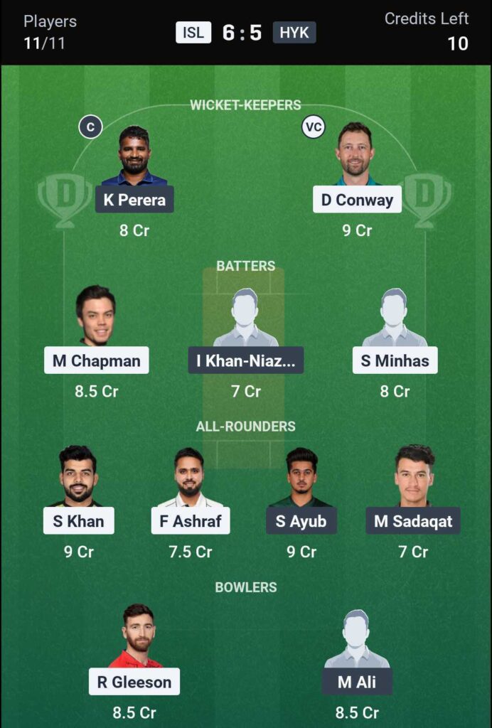 Dream11 Team for Islamabad United vs Hyderabad Kingsmen Dream11 Team for Islamabad United vs Hyderabad Kingsmen