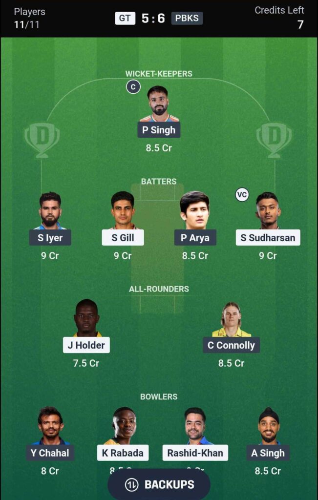 GT vs PBKS Dream11 Team GT vs PBKS Dream11 Team