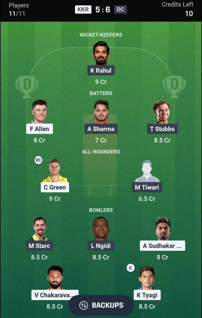 KKR vs DC Dream11 Team KKR vs DC Dream11 Team